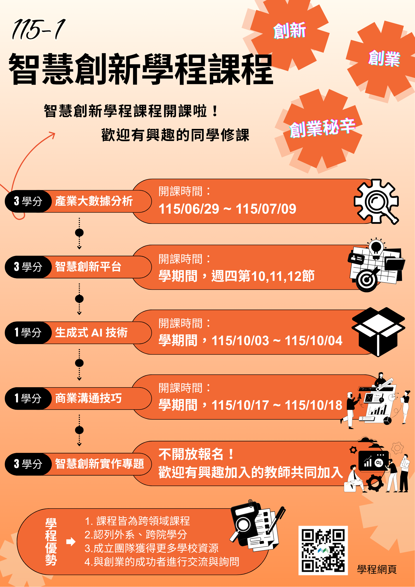 智慧創新學程海報